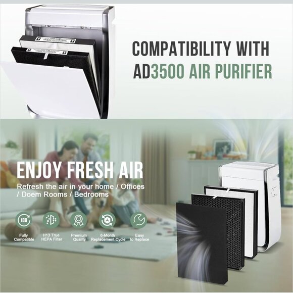 3500 Air Purifier Filter Replacement Set Compatible with AD3500 Premium Replacem - Picture 7 of 9